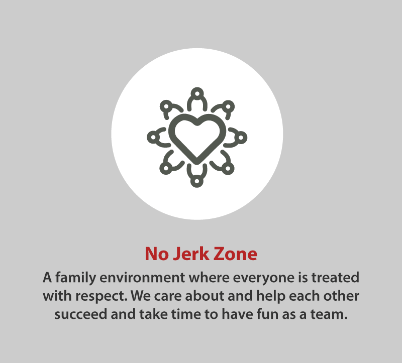 No Jerk Zone